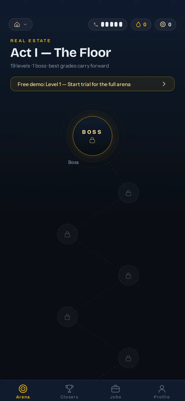 Coachly arena: Act I level map with locked levels leading to a boss call