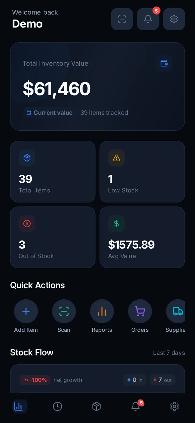 InventoryNow on mobile: inventory value card, stock stats, and quick actions